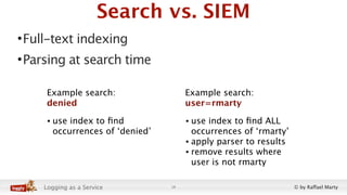Search vs. SIEM
• Full-text indexing
• Parsing at search time

     Example search:                    Example search:
   ...