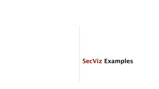 SecViz Examples


             44
 