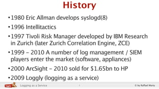 History
• 1980 Eric Allman develops syslogd(8)
• 1996 Intellitactics
• 1997 Tivoli Risk Manager developed by IBM Research
...