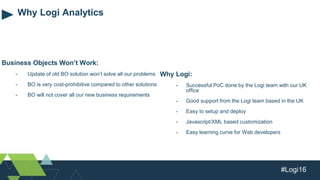 #Logi16
Business Objects Won’t Work:
- Update of old BO solution won’t solve all our problems
- BO is very cost-prohibitive compared to other solutions
- BO will not cover all our new business requirements
Why Logi:
- Successful PoC done by the Logi team with our UK
office
- Good support from the Logi team based in the UK
- Easy to setup and deploy
- Javascript/XML based customization
- Easy learning curve for Web developers
Why Logi Analytics
 