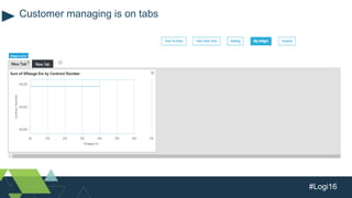 #Logi16
Customer managing is on tabs
 