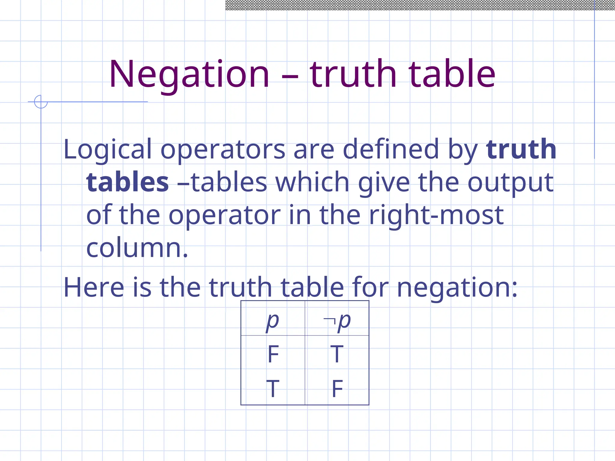 Negation – truth table
Logical operators are defined by truth
tables –tables which give the output
of the operator in the right-most
column.
Here is the truth table for negation:
p p
F
T
T
F
 