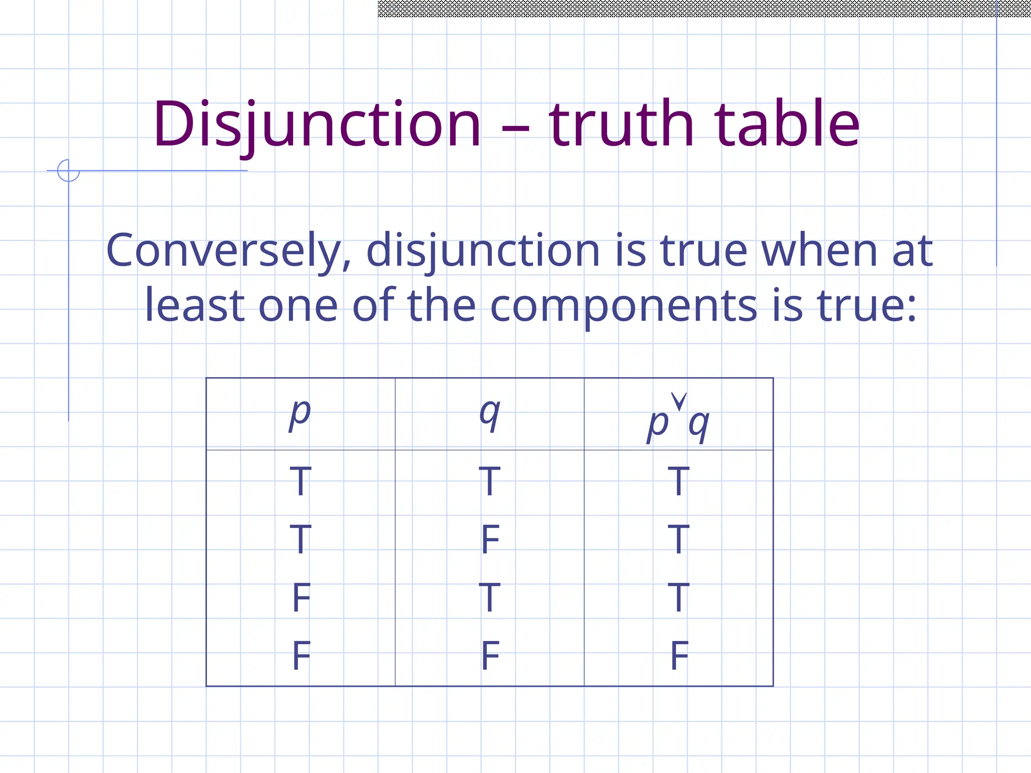 Disjunction – truth table
Conversely, disjunction is true when at
least one of the components is true:
p q pq
T
T
F
F
T
F
T
F
T
T
T
F
 