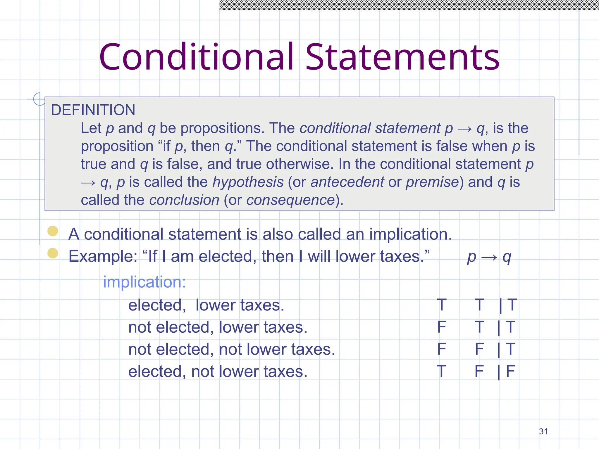 Conditional Statements

DEFINITION
Let p and q be propositions. The conditional statement p → q, is the
proposition “if p, then q.” The conditional statement is false when p is
true and q is false, and true otherwise. In the conditional statement p
→ q, p is called the hypothesis (or antecedent or premise) and q is
called the conclusion (or consequence).
 A conditional statement is also called an implication.
 Example: “If I am elected, then I will lower taxes.” p → q
implication:
elected, lower taxes. T T | T
not elected, lower taxes. F T | T
not elected, not lower taxes. F F | T
elected, not lower taxes. T F | F
31
 