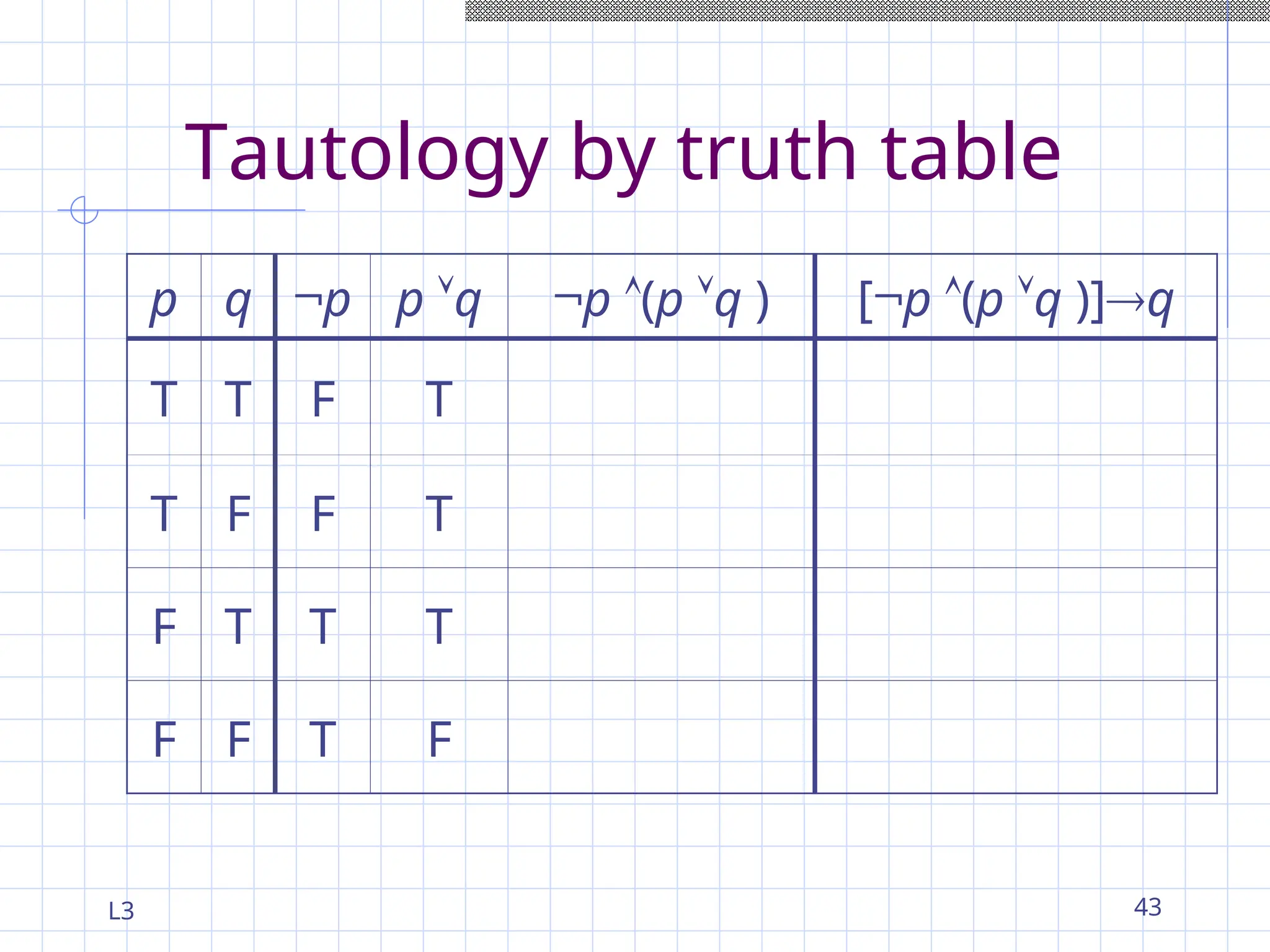 L3 43
Tautology by truth table
p q ¬p p q ¬p (p q ) [¬p (p q )]q
T T F T
T F F T
F T T T
F F T F
 