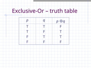 Exclusive-Or – truth table
p q p q
T
T
F
F
T
F
T
F
F
T
T
F
 