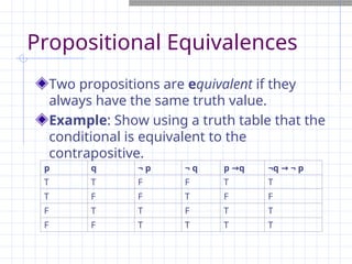 Propositional Equivalences
Two propositions are equivalent if they
always have the same truth value.
Example: Show using a truth table that the
conditional is equivalent to the
contrapositive.
p q ¬ p ¬ q p q
→ ¬q ¬ p
→
T T F F T T
T F F T F F
F T T F T T
F F T T T T
 