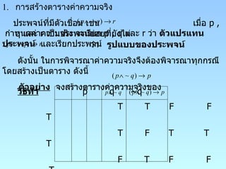 การสร้างตารางค่าความจริง ประพจน์ที่มีตัวเชื่อม เช่น  เมื่อ  p , q  และ  r  เป็นประพจน์ย่อยที่ยังไม่ กำหนดค่าความจริง จะเรียก  p , q  และ  r  ว่า  ตัวแปรแทนประพจน์  และเรียกประพจน์ ว่า  รูปแบบของประพจน์ ดังนั้น ในการพิจารณาค่าความจริงจึงต้องพิจารณาทุกกรณี โดยสร้างเป็นตาราง ดังนี้ ตัวอย่าง   จงสร้างตารางค่าความจริงของ วิธีทำ   p  q  ~q  T  T  F  F  T T  F  T  T  T F  T  F  F  T F  F  T  F  T  