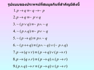 รูปแบบของประพจน์ที่สมมูลกันที่สำคัญมีดังนี้ 