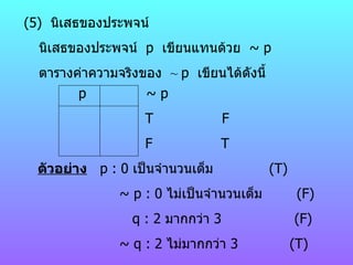 (5)  นิเสธของประพจน์ นิเสธของประพจน์  p  เขียนแทนด้วย   ~ p ตารางค่าความจริงของ  ~  p   เขียนได้ดังนี้ p  ~ p T  F F  T ตัวอย่าง   p : 0  เป็นจำนวนเต็ม  (T) ~ p :  0  ไม่เป็นจำนวนเต็ม   (F) q : 2   มากกว่า  3  (F) ~ q : 2  ไม่มากกว่า  3  (T) 
