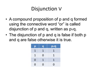 Disjunction ∨
• A compound proposition of p and q formed
  using the connective word “or” is called
  disjunction of p and q, written as p∨q.
• The disjunction of p and q is false if both p
  and q are false otherwise it is true.
                p    q    p∨q
                1    1     1
                1    0     1
                0    1     1
                0    0     0
 
