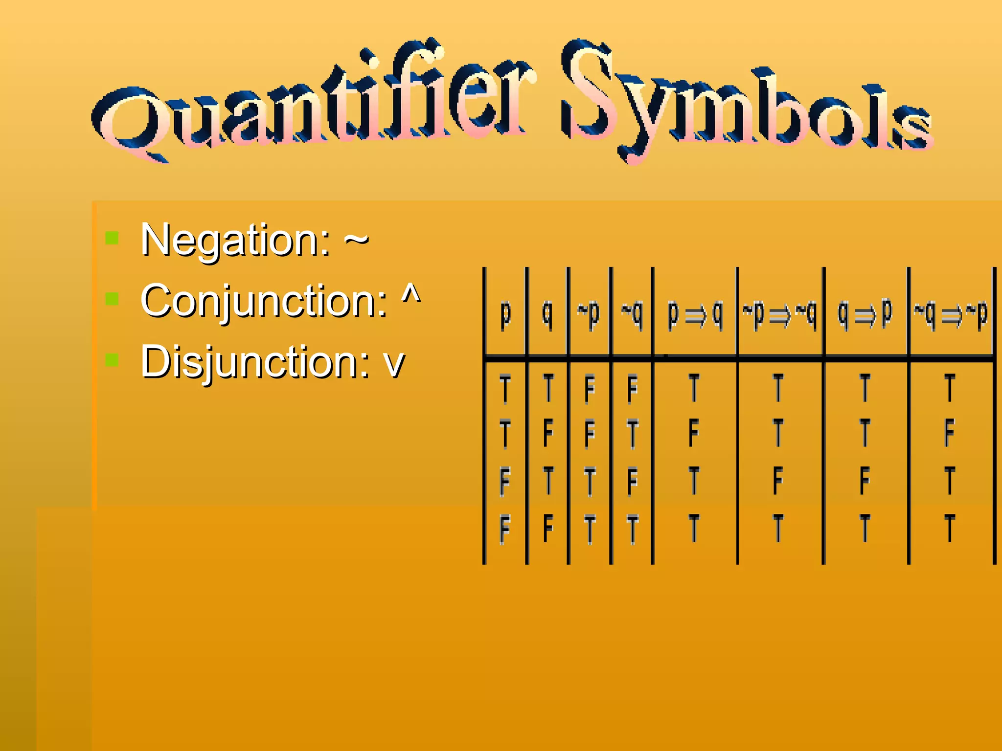Negation: ~ Conjunction: ^ Disjunction: v Quantifier Symbols 