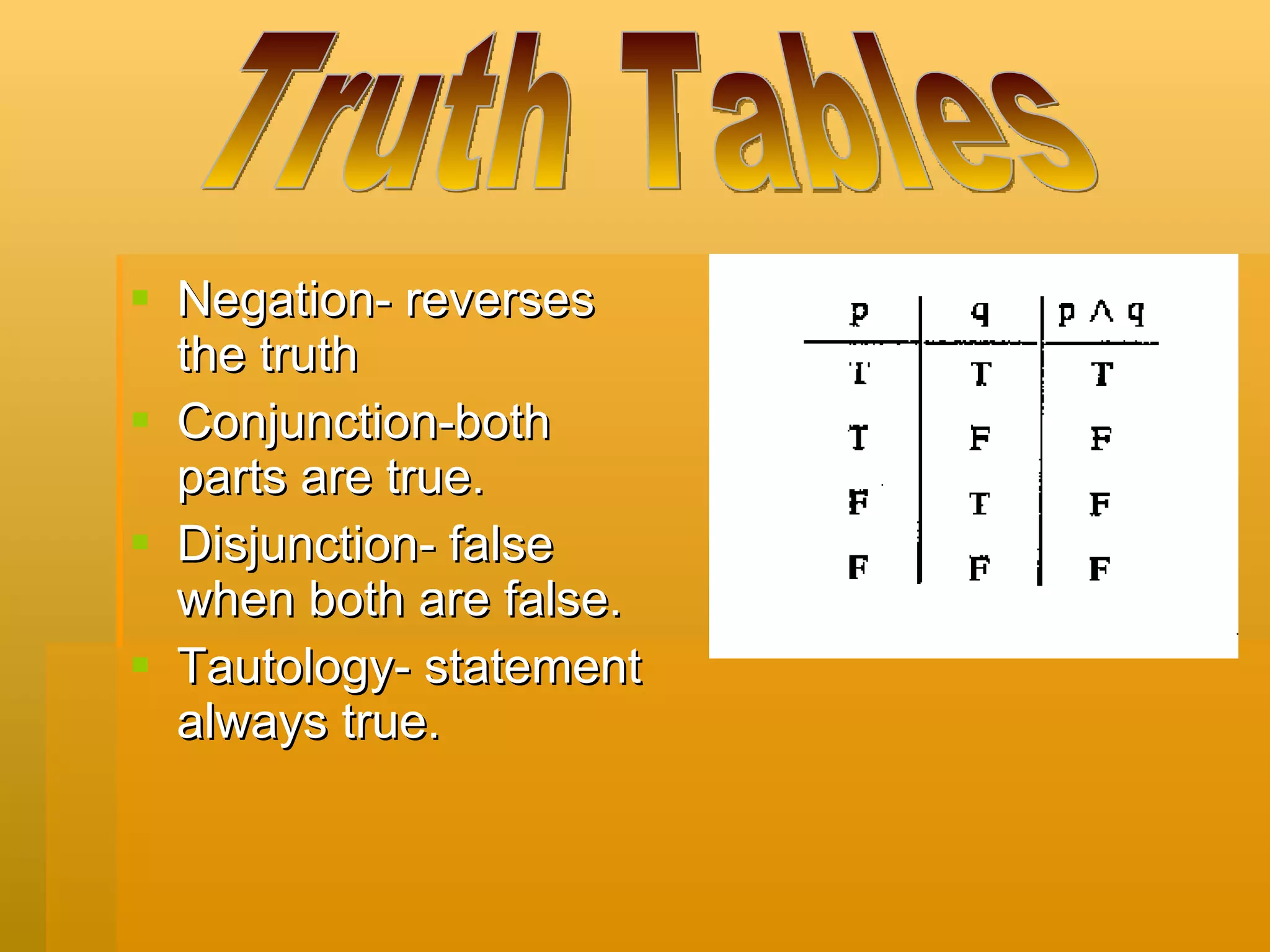 Negation- reverses the truth Conjunction-both parts are true. Disjunction- false when both are false. Tautology- statement always true. Truth Tables 