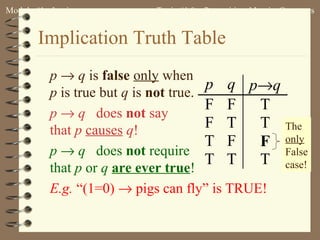 Logic | PPT