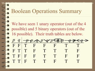 Logic | PPT