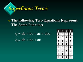 Superfluities Logic design basics | PDF