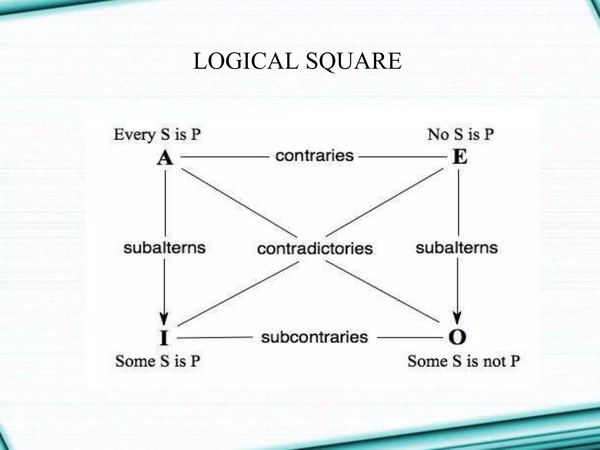 LOGICAL SQUARE
 