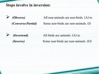 Ii
Steps involve in inversion:
 (Obverse) All non-animals are non-birds. (A) to
(Converse:Partial) Some non-birds are non-animals. (I)
 (Invertend) All birds are animals. (A) to
(Inverse) Some non-birds are non-animals. (O)
 