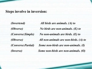 Ii
Steps involve in inversion:
(Invertend) All birds are animals. (A) to
(Obverse) No birds are non-animals. (E) to
(Converse:Simple) No non-animals are birds. (E) to
(Obverse) All non-animals are non-birds. (A) to
(Converse:Partial) Some non-birds are non-animals. (I)
(Inverse) Some non-birds are non-animals. (O)
 