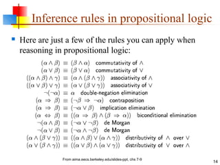 14
Inference rules in propositional logic
 Here are just a few of the rules you can apply when
reasoning in propositional logic:
From aima.eecs.berkeley.edu/slides-ppt, chs 7-9
 