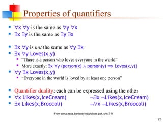 25
Properties of quantifiers
 ∀x ∀y is the same as ∀y ∀x
 ∃x ∃y is the same as ∃y ∃x
 ∃x ∀y is not the same as ∀y ∃x
 ∃x ∀y Loves(x,y)
 “There is a person who loves everyone in the world”

More exactly: ∃x ∀y (person(x) ∧ person(y) ⇒ Loves(x,y))
 ∀y ∃x Loves(x,y)
 “Everyone in the world is loved by at least one person”
 Quantifier duality: each can be expressed using the other
 ∀x Likes(x,IceCream) ¬∃x ¬Likes(x,IceCream)
 ∃x Likes(x,Broccoli) ¬∀x ¬Likes(x,Broccoli)
From aima.eecs.berkeley.edu/slides-ppt, chs 7-9
 