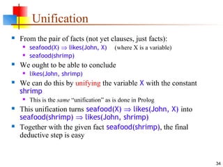 34
Unification
 From the pair of facts (not yet clauses, just facts):
 seafood(X) ⇒ likes(John, X) (where X is a variable)
 seafood(shrimp)
 We ought to be able to conclude
 likes(John, shrimp)
 We can do this by unifying the variable X with the constant
shrimp
 This is the same “unification” as is done in Prolog
 This unification turns seafood(X) ⇒ likes(John, X) into
seafood(shrimp) ⇒ likes(John, shrimp)
 Together with the given fact seafood(shrimp), the final
deductive step is easy
 