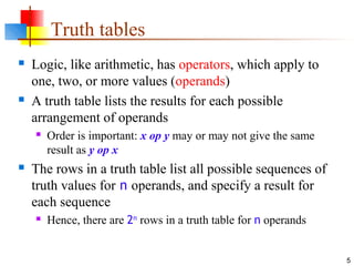 5
Truth tables
 Logic, like arithmetic, has operators, which apply to
one, two, or more values (operands)
 A truth table lists the results for each possible
arrangement of operands
 Order is important: x op y may or may not give the same
result as y op x
 The rows in a truth table list all possible sequences of
truth values for n operands, and specify a result for
each sequence
 Hence, there are 2n
rows in a truth table for n operands
 