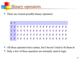 8
Binary operators
 There are sixteen possible binary operators:
 All these operators have names, but I haven’t tried to fit them in
 Only a few of these operators are normally used in logic
X Y
T T T T T T T T T T F F F F F F F F
T F T T T T F F F F T T T T F F F F
F T T T F F T T F F T T F F T T F F
F F T F T F T F T F T F T F T F T F
 