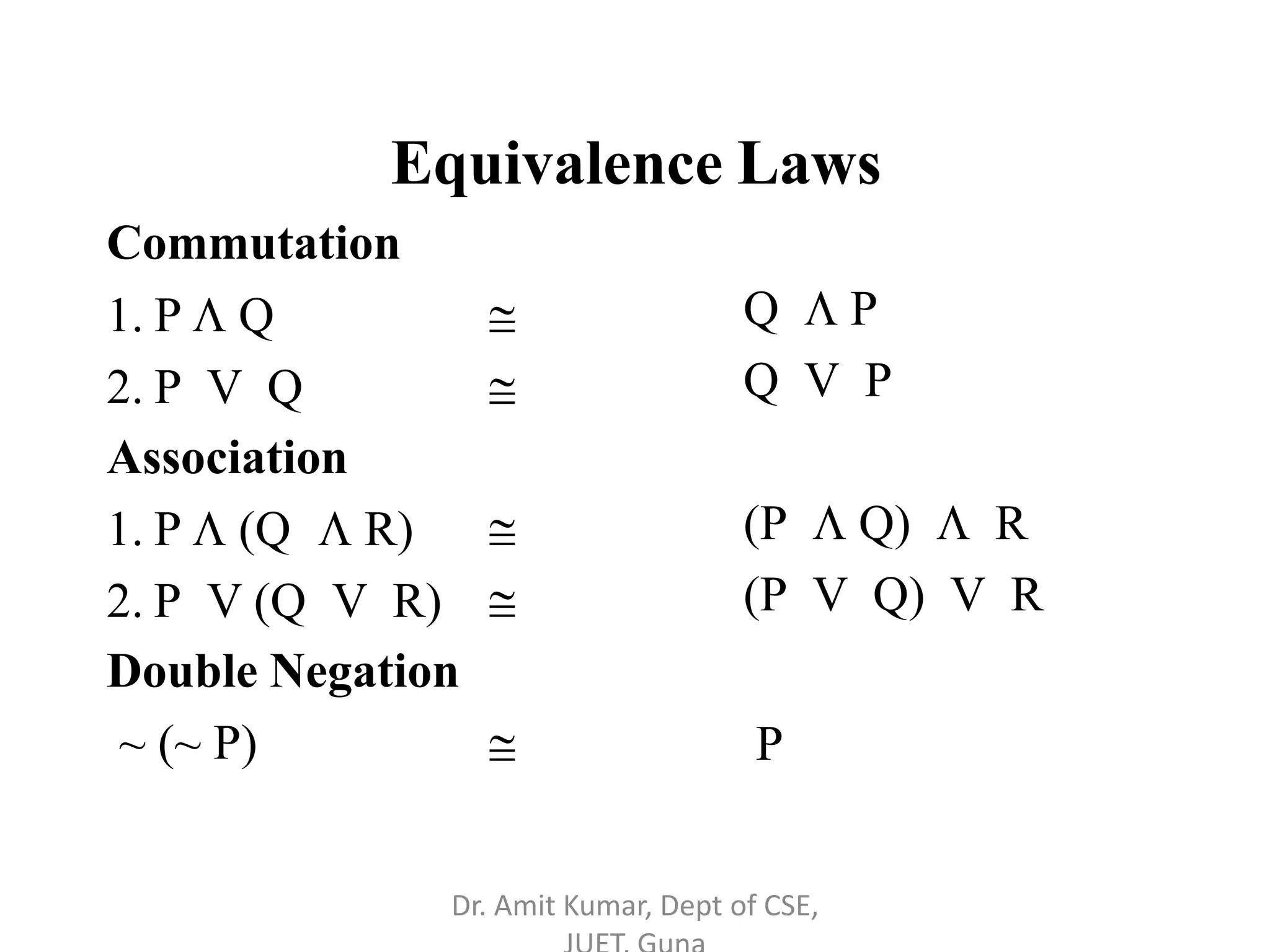 Equivalence Laws
Commutation


Q  P
Q V P
(P  Q)  R
(P V Q) V R
1. P  Q
2. P V Q
Association
1. P  (Q  R) 
2. P V (Q V R) 
Double Negation
~ (~ P)  P
Dr. Amit Kumar, Dept of CSE,
 