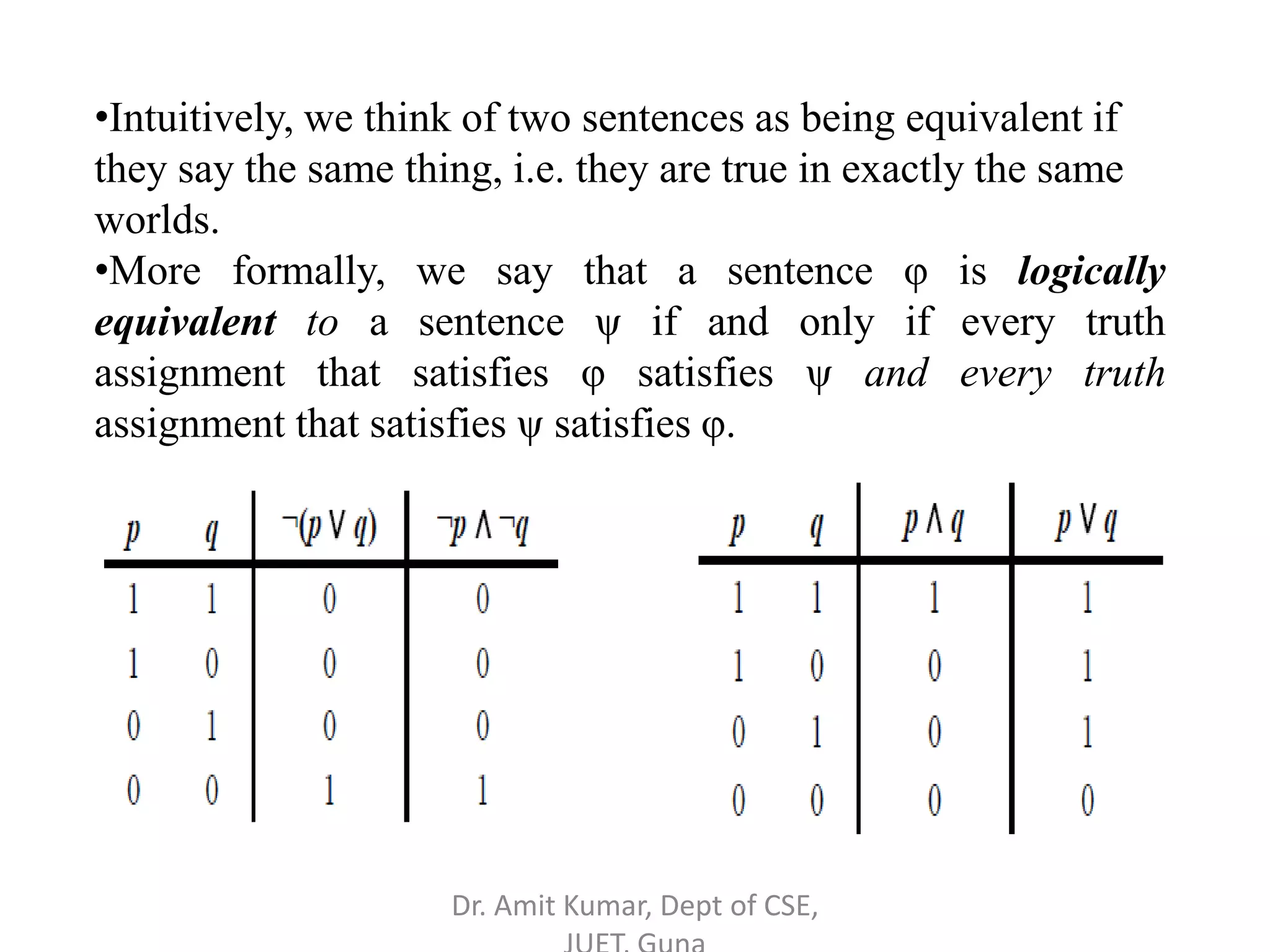 •Intuitively, we think of two sentences as being equivalent if
they say the same thing, i.e. they are true in exactly the same
worlds.
•More formally, we say that a sentence φ is logically
equivalent to a sentence ψ if and only if every truth
assignment that satisfies φ satisfies ψ and every truth
assignment that satisfies ψ satisfies φ.
Dr. Amit Kumar, Dept of CSE,
 