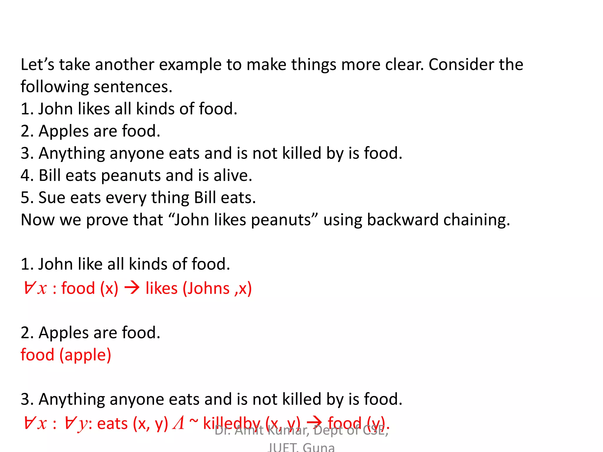 Let’s take another example to make things more clear. Consider the
following sentences.
1. John likes all kinds of food.
2. Apples are food.
3. Anything anyone eats and is not killed by is food.
4. Bill eats peanuts and is alive.
5. Sue eats every thing Bill eats.
Now we prove that “John likes peanuts” using backward chaining.
1. John like all kinds of food.
∀ x : food (x)  likes (Johns ,x)
2. Apples are food.
food (apple)
3. Anything anyone eats and is not killed by is food.
∀ x : ∀ y: eats (x, y) Λ ~ killedby (x, y)  food (y).Dr. Amit Kumar, Dept of CSE,
 