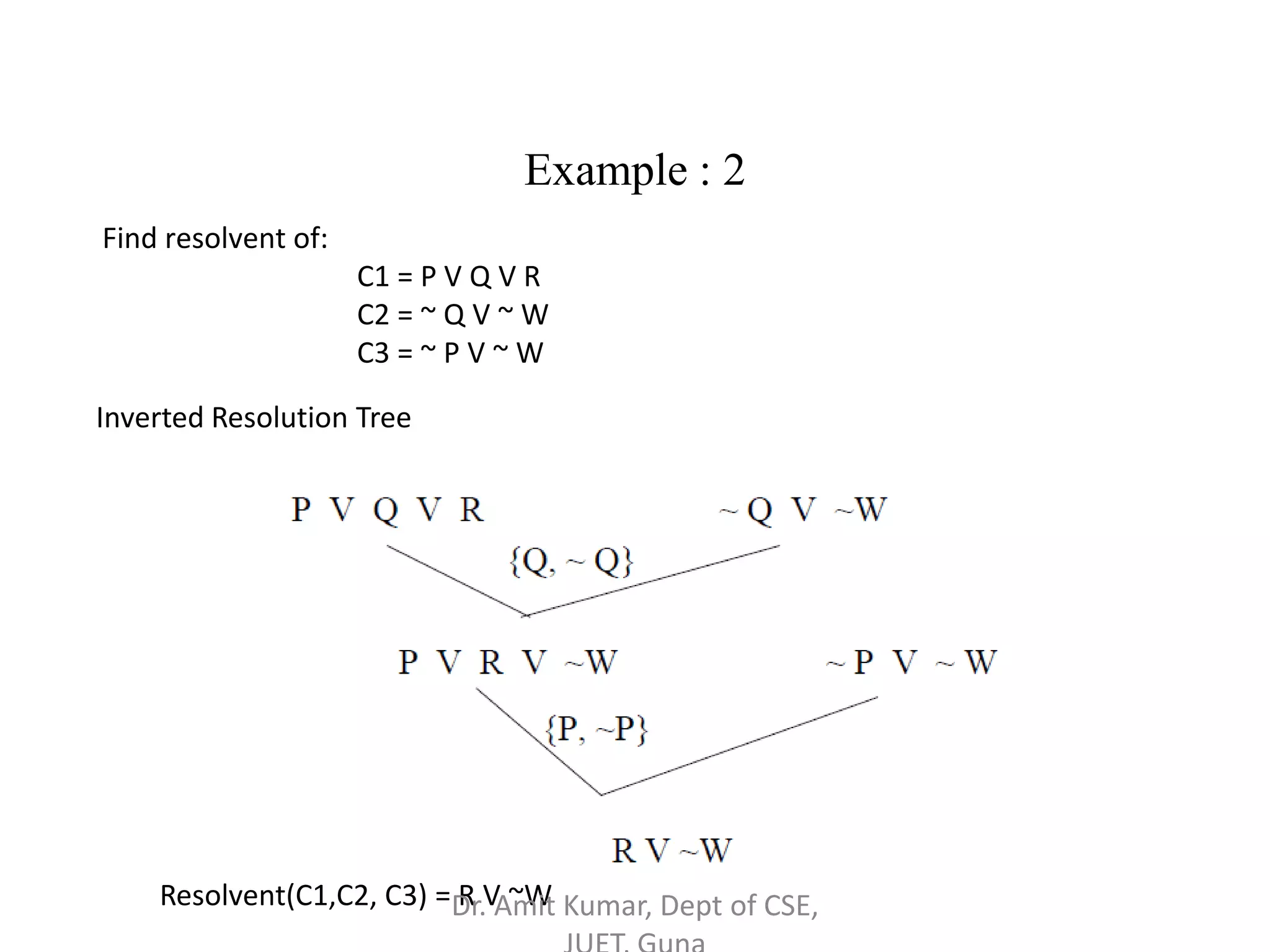 Example : 2
Find resolvent of:
C1 = P V Q V R
C2 = ~ Q V ~ W
C3 = ~ P V ~ W
Inverted Resolution Tree
Resolvent(C1,C2, C3) = R V ~WDr. Amit Kumar, Dept of CSE,
 