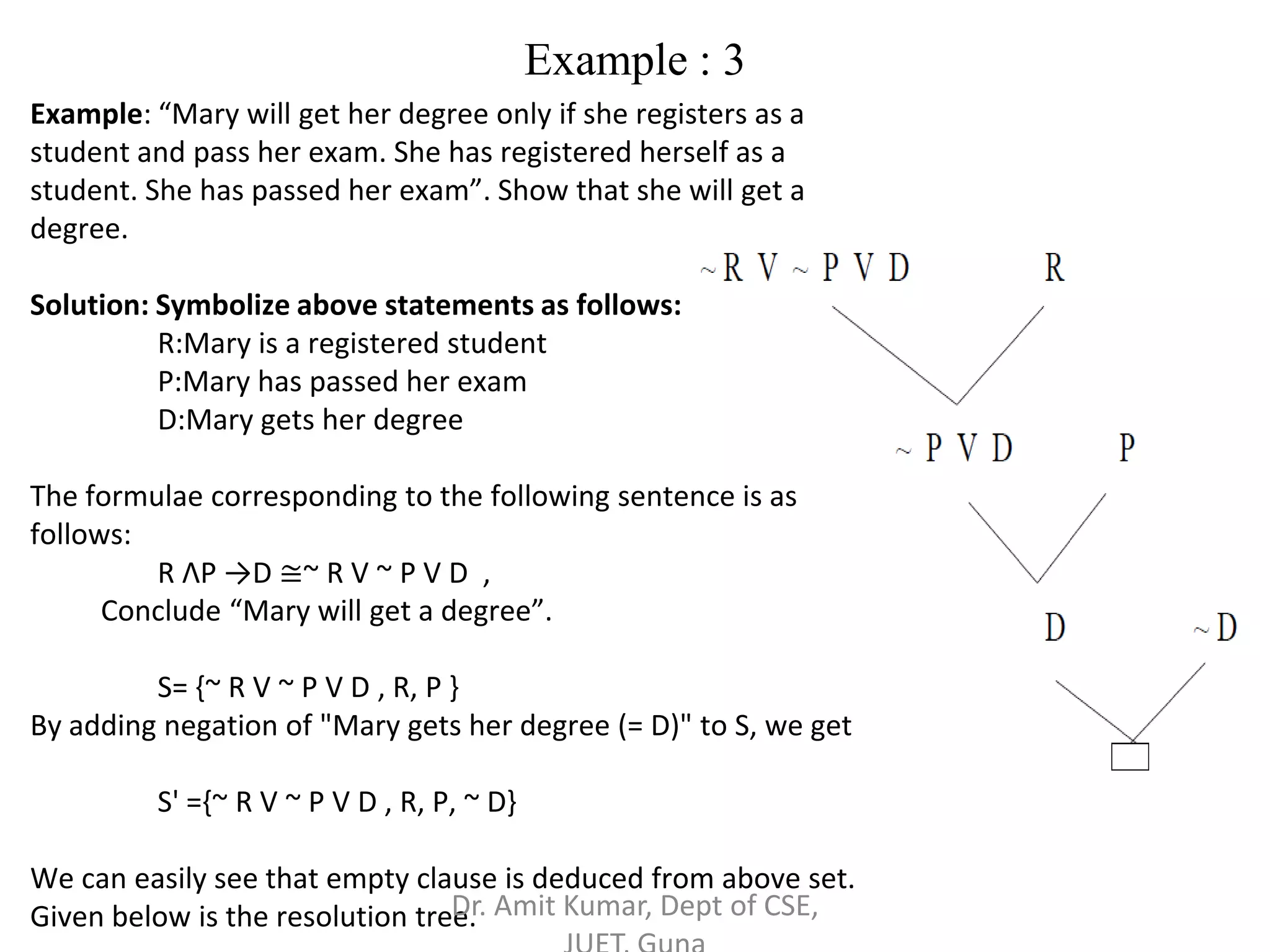 Example : 3
Example: “Mary will get her degree only if she registers as a
student and pass her exam. She has registered herself as a
student. She has passed her exam”. Show that she will get a
degree.
Solution: Symbolize above statements as follows:
R:Mary is a registered student
P:Mary has passed her exam
D:Mary gets her degree
The formulae corresponding to the following sentence is as
follows:
R ΛP →D ≅~ R V ~ P V D ,
Conclude “Mary will get a degree”.
S= {~ R V ~ P V D , R, P }
By adding negation of "Mary gets her degree (= D)" to S, we get
S' ={~ R V ~ P V D , R, P, ~ D}
We can easily see that empty clause is deduced from above set.
Given below is the resolution tree.Dr. Amit Kumar, Dept of CSE,
 