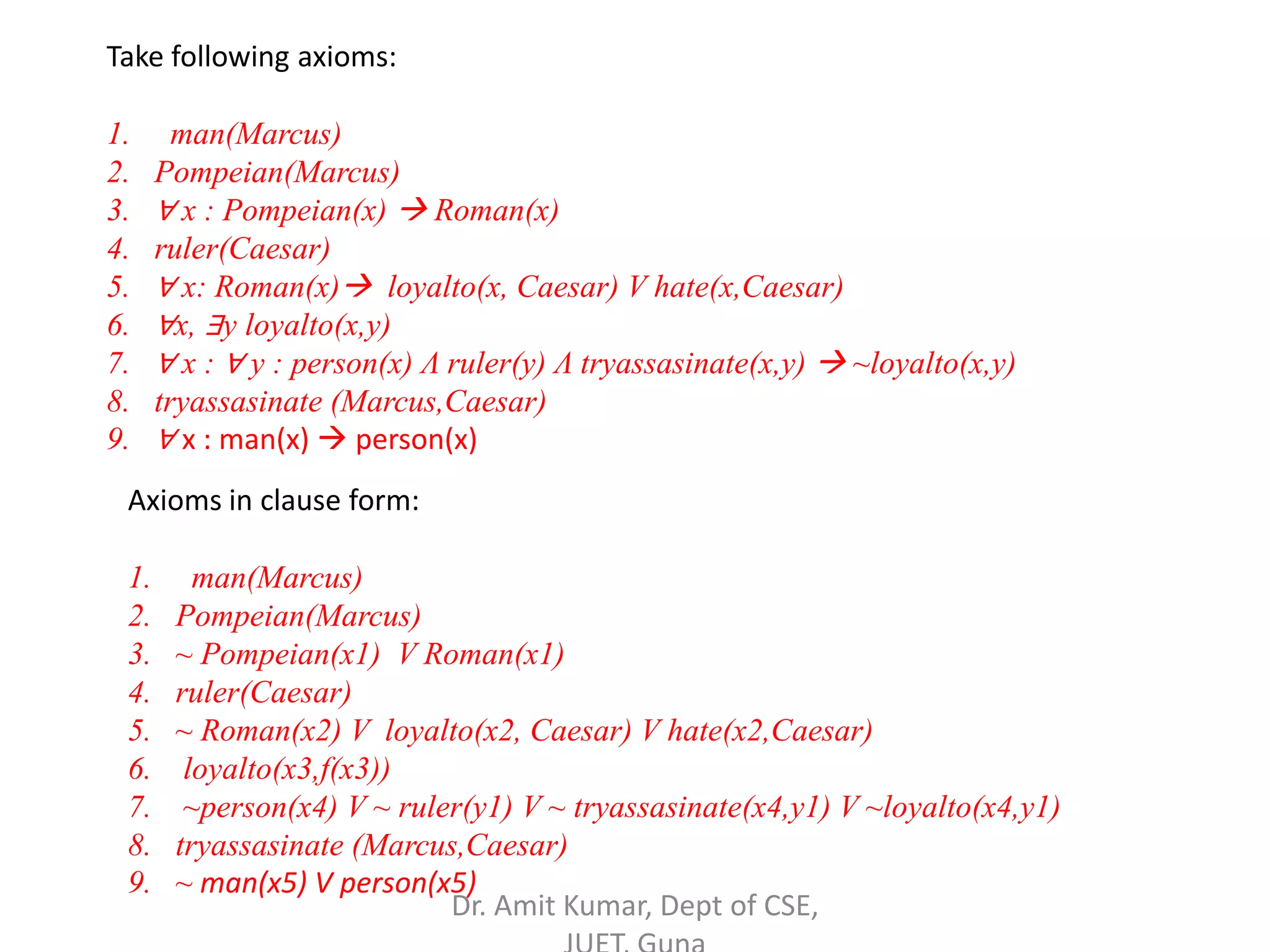 Take following axioms:
1. man(Marcus)
2. Pompeian(Marcus)
3. ∀ x : Pompeian(x)  Roman(x)
4. ruler(Caesar)
5. ∀ x: Roman(x) loyalto(x, Caesar) V hate(x,Caesar)
6. ∀x, ∃y loyalto(x,y)
7. ∀ x : ∀ y : person(x) Λ ruler(y) Λ tryassasinate(x,y)  ~loyalto(x,y)
8. tryassasinate (Marcus,Caesar)
9. ∀ x : man(x)  person(x)
Axioms in clause form:
1. man(Marcus)
2. Pompeian(Marcus)
3. ~ Pompeian(x1) V Roman(x1)
4. ruler(Caesar)
5. ~ Roman(x2) V loyalto(x2, Caesar) V hate(x2,Caesar)
6. loyalto(x3,f(x3))
7. ~person(x4) V ~ ruler(y1) V ~ tryassasinate(x4,y1) V ~loyalto(x4,y1)
8. tryassasinate (Marcus,Caesar)
9. ~ man(x5) V person(x5)
Dr. Amit Kumar, Dept of CSE,
 
