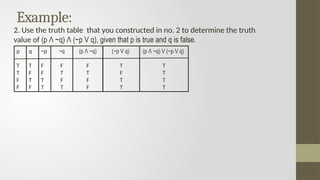 Truth Value Examples Using Or Logic-2.pptx (iiiiiiiiiiiiiiiiiiiiiiiiiiiiiiiiiiiiiiiiiiiiiiiiiiiiii ...
