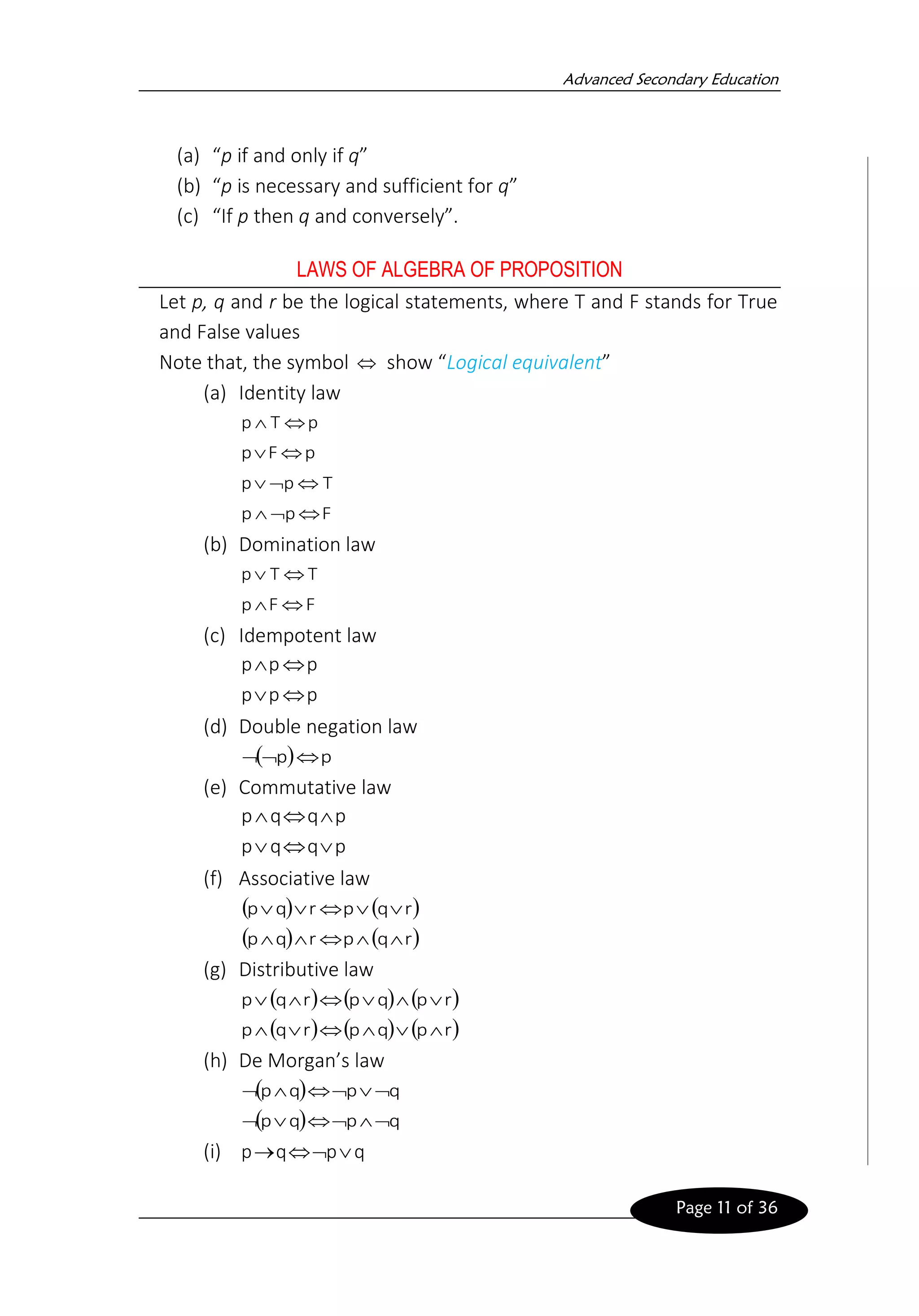 Advanced Secondary Education
Page 11 of 36
(a) “p if and only if q”
(b) “p is necessary and sufficient for q”
(c) “If p then q and conversely”.
LAWS OF ALGEBRA OF PROPOSITION
Let p, q and r be the logical statements, where T and F stands for True
and False values
Note that, the symbol  show “Logical equivalent”
(a) Identity law
p
T
p 

p
F
p 

T
p
p 


F
p
p 


(b) Domination law
T
T
p 

F
F
p 

(c) Idempotent law
p
p
p 

p
p
p 

(d) Double negation law
( ) p
p 


(e) Commutative law
p
q
q
p 


p
q
q
p 


(f) Associative law
( ) ( )
r
q
p
r
q
p 




( ) ( )
r
q
p
r
q
p 




(g) Distributive law
( ) ( ) ( )
r
p
q
p
r
q
p 





( ) ( ) ( )
r
p
q
p
r
q
p 





(h) De Morgan’s law
( ) q
p
q
p 





( ) q
p
q
p 





(i) q
p
q
p 


→
 