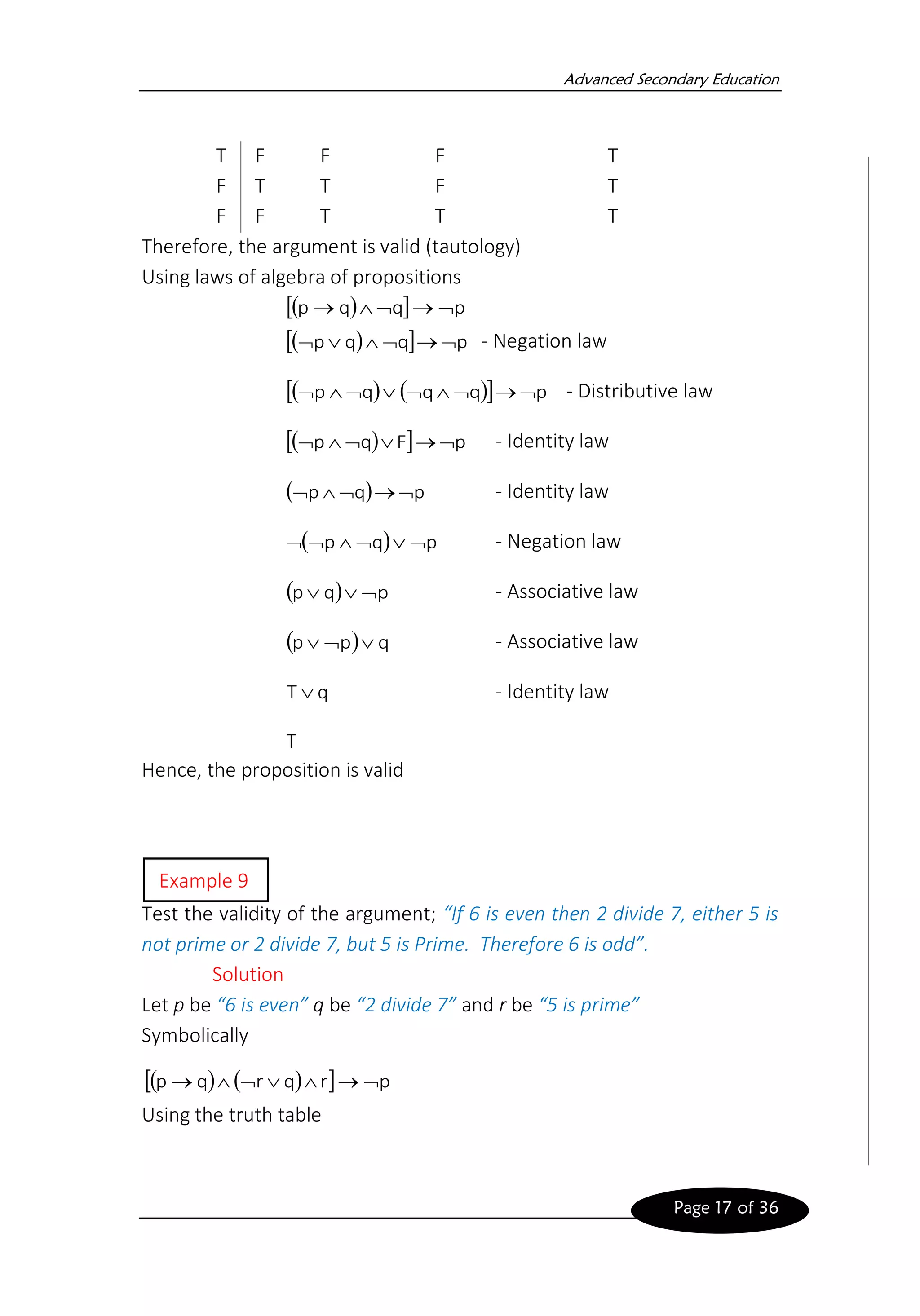 Advanced Secondary Education
Page 17 of 36
T F F F T
F T T F T
F F T T T
Therefore, the argument is valid (tautology)
Using laws of algebra of propositions
( )
  p
q
q
p 
→


→
( )
  p
q
q
p 
→



 - Negation law
( ) ( )
  p
q
q
q
p 
→






 - Distributive law
( )
  p
F
q
p 
→



 - Identity law
( ) p
q
p 
→


 - Identity law
( ) p
q
p 




 - Negation law
( ) p
q
p 

 - Associative law
( ) q
p
p 

 - Associative law
q
T  - Identity law
T
Hence, the proposition is valid
Test the validity of the argument; “If 6 is even then 2 divide 7, either 5 is
not prime or 2 divide 7, but 5 is Prime. Therefore 6 is odd”.
Solution
Let p be “6 is even” q be “2 divide 7” and r be “5 is prime”
Symbolically
( ) ( )
  p
r
q
r
q
p 
→




→
Using the truth table
Example 9
 
