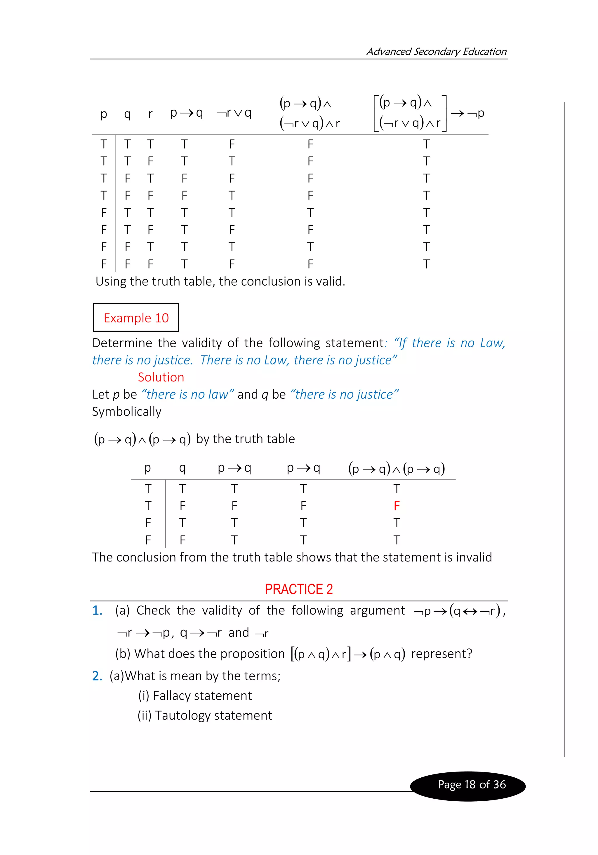 Advanced Secondary Education
Page 18 of 36
p q r q
p→ q
r

( )
( ) r
q
r
q
p




→ ( )
( )
p
r
q
r
q
p

→










→
T T T T F F T
T T F T T F T
T F T F F F T
T F F F T F T
F T T T T T T
F T F T F F T
F F T T T T T
F F F T F F T
Using the truth table, the conclusion is valid.
Determine the validity of the following statement: “If there is no Law,
there is no justice. There is no Law, there is no justice”
Solution
Let p be “there is no law” and q be “there is no justice”
Symbolically
( ) ( )
q
p
q
p →

→ by the truth table
p q q
p → q
p → ( ) ( )
q
p
q
p →

→
T T T T T
T F F F F
F T T T T
F F T T T
The conclusion from the truth table shows that the statement is invalid
PRACTICE 2
1. (a) Check the validity of the following argument ( )
r
q
p 

→
 ,
p
r 
→
 , r
q 
→ and r

(b) What does the proposition ( )
  ( )
q
p
r
q
p 
→

 represent?
2. (a)What is mean by the terms;
(i) Fallacy statement
(ii) Tautology statement
Example 10
 