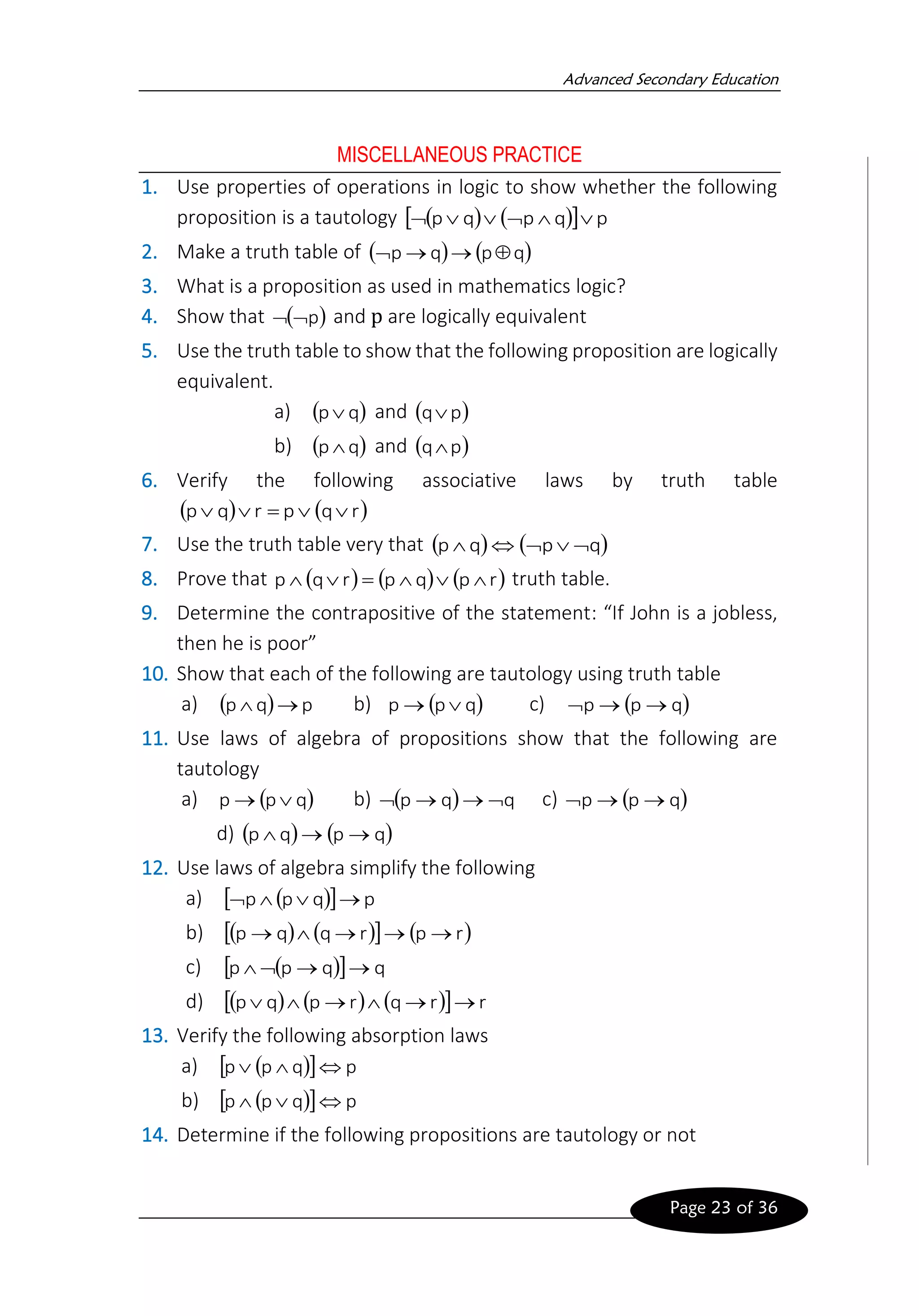 Advanced Secondary Education
Page 23 of 36
MISCELLANEOUS PRACTICE
1. Use properties of operations in logic to show whether the following
proposition is a tautology ( ) ( )
  p
q
p
q
p 





2. Make a truth table of ( ) ( )
q
p
q
p 
→
→

3. What is a proposition as used in mathematics logic?
4. Show that ( )
p

 and p are logically equivalent
5. Use the truth table to show that the following proposition are logically
equivalent.
a) ( )
q
p and ( )
p
q
b) ( )
q
p  and ( )
p
q
6. Verify the following associative laws by truth table
( ) ( )
r
q
p
r
q
p 

=


7. Use the truth table very that ( ) ( )
q
p
q
p 




8. Prove that ( ) ( ) ( )
r
p
q
p
r
q
p 


=

 truth table.
9. Determine the contrapositive of the statement: “If John is a jobless,
then he is poor”
10. Show that each of the following are tautology using truth table
a) ( ) p
q
p →
 b) ( )
q
p
p 
→ c) ( )
q
p
p →
→

11. Use laws of algebra of propositions show that the following are
tautology
a) ( )
q
p
p 
→ b) ( ) q
q
p 
→
→
 c) ( )
q
p
p →
→

d) ( ) ( )
q
p
q
p →
→

12. Use laws of algebra simplify the following
a) ( )
  p
q
p
p →



b) ( ) ( )
  ( )
r
p
r
q
q
p →
→
→

→
c) ( )
  q
q
p
p →
→


d) ( ) ( ) ( )
  r
r
q
r
p
q
p →
→

→


13. Verify the following absorption laws
a) ( )
  p
q
p
p 


b) ( )
  p
q
p
p 


14. Determine if the following propositions are tautology or not
 