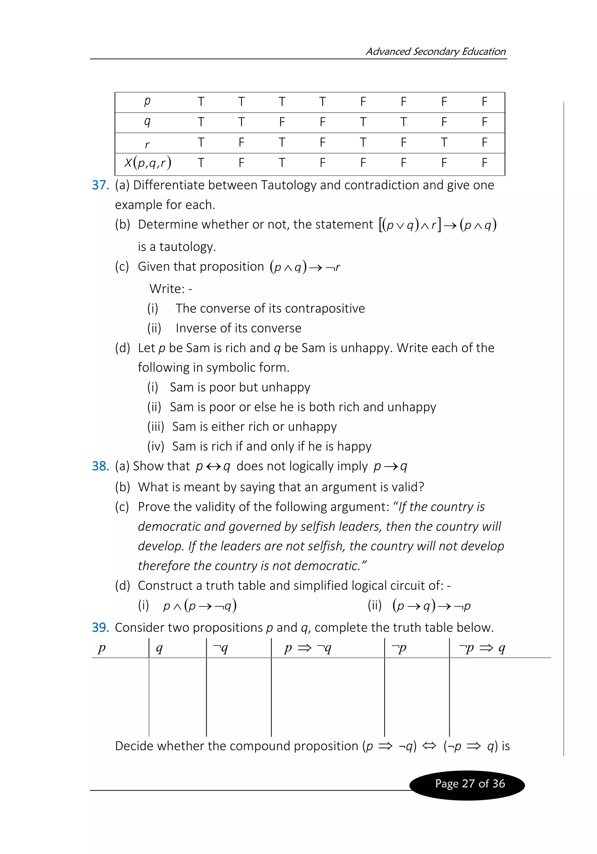 Advanced Secondary Education
Page 27 of 36
p T T T T F F F F
q T T F F T T F F
r T F T F T F T F
( )
r
q
p
X ,
, T F T F F F F F
37. (a) Differentiate between Tautology and contradiction and give one
example for each.
(b) Determine whether or not, the statement ( )
  ( )
q
p
r
q
p 
→


is a tautology.
(c) Given that proposition ( ) r
q
p 
→

Write: -
(i) The converse of its contrapositive
(ii) Inverse of its converse
(d) Let p be Sam is rich and q be Sam is unhappy. Write each of the
following in symbolic form.
(i) Sam is poor but unhappy
(ii) Sam is poor or else he is both rich and unhappy
(iii) Sam is either rich or unhappy
(iv) Sam is rich if and only if he is happy
38. (a) Show that q
p  does not logically imply q
p →
(b) What is meant by saying that an argument is valid?
(c) Prove the validity of the following argument: “If the country is
democratic and governed by selfish leaders, then the country will
develop. If the leaders are not selfish, the country will not develop
therefore the country is not democratic.”
(d) Construct a truth table and simplified logical circuit of: -
(i) ( )
q
p
p 
→
 (ii) ( ) p
q
p 
→
→
39. Consider two propositions p and q, complete the truth table below.
p q ¬q p  ¬q ¬p ¬p  q
Decide whether the compound proposition (p ¬q) (¬p q) is
  
 