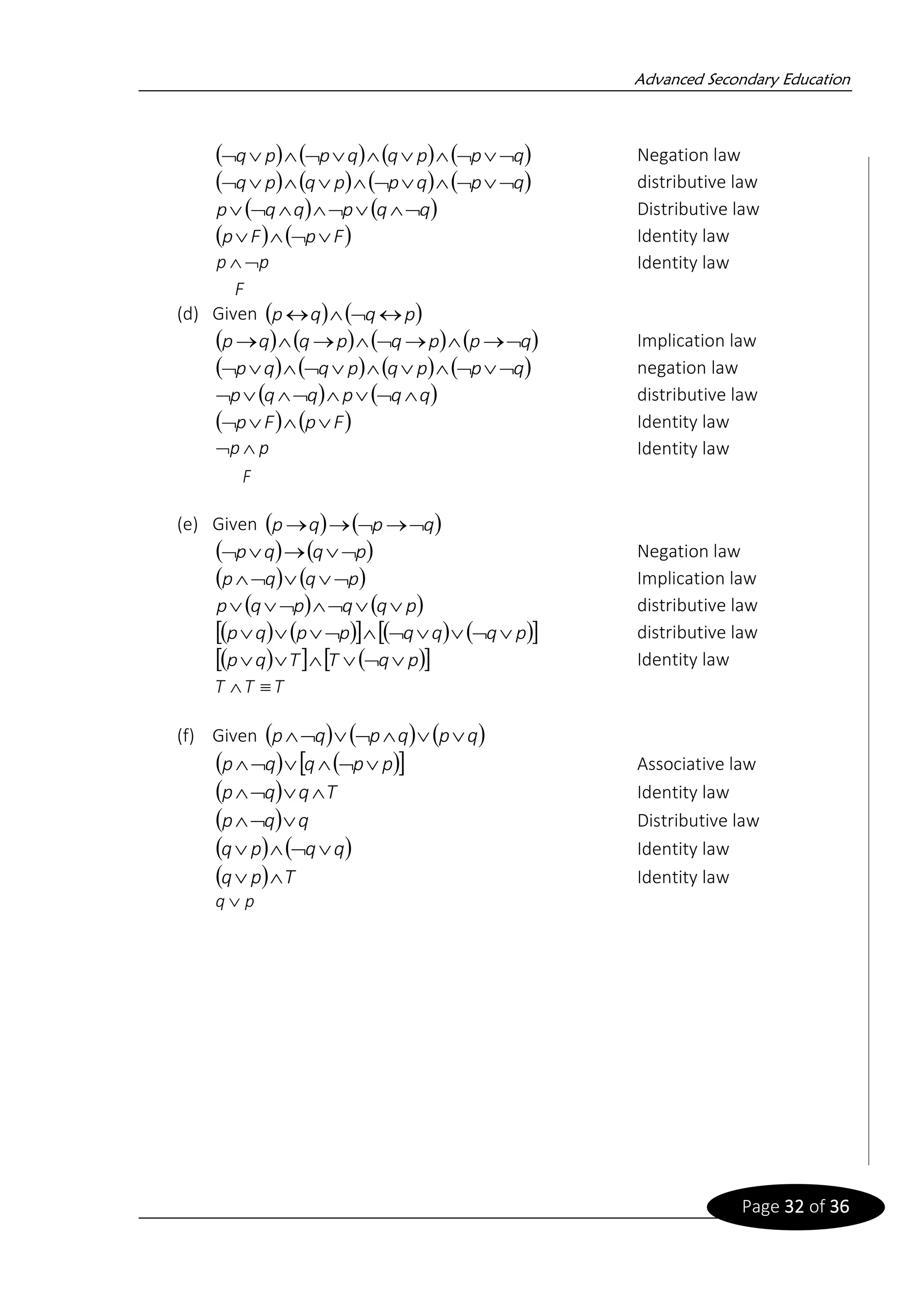 Advanced Secondary Education
Page 32 of 36
( ) ( ) ( ) ( )
q
p
p
q
q
p
p
q 









 Negation law
( ) ( ) ( ) ( )
q
p
q
p
p
q
p
q 









 distributive law
( ) ( )
q
q
p
q
q
p 






 Distributive law
( ) ( )
F
p
F
p 


 Identity law
p
p 
 Identity law
F
(d) Given ( ) ( )
p
q
q
p 



( ) ( ) ( ) ( )
q
p
p
q
p
q
q
p 
→

→


→

→ Implication law
( ) ( ) ( ) ( )
q
p
p
q
p
q
q
p 









 negation law
( ) ( )
q
q
p
q
q
p 






 distributive law
( ) ( )
F
p
F
p 


 Identity law
p
p 
 Identity law
F
(e) Given ( ) ( )
q
p
q
p 
→

→
→
( ) ( )
p
q
q
p 

→

 Negation law
( ) ( )
p
q
q
p 



 Implication law
( ) ( )
p
q
q
p
q
p 





 distributive law
( ) ( )
  ( ) ( )
 
p
q
q
q
p
p
q
p 








 distributive law
( )
  ( )
 
p
q
T
T
q
p 




 Identity law
T
T
T 

(f) Given ( ) ( ) ( )
q
p
q
p
q
p 






( ) ( )
 
p
p
q
q
p 




 Associative law
( ) T
q
q
p 


 Identity law
( ) q
q
p 

 Distributive law
( ) ( )
q
q
p
q 


 Identity law
( ) T
p
q 
 Identity law
p
q 
 