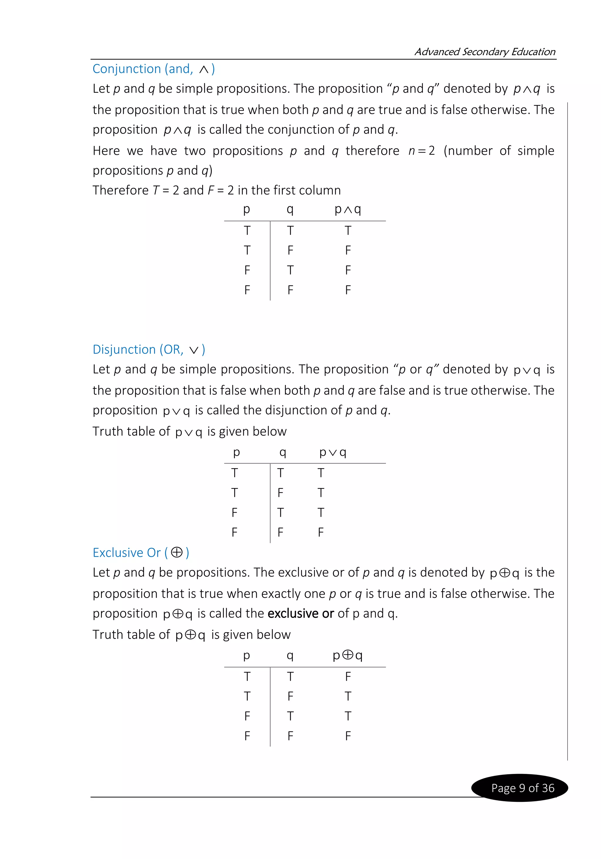 Advanced Secondary Education
Page 9 of 36
Conjunction (and, )
Let p and q be simple propositions. The proposition “p and q” denoted by q
p is
the proposition that is true when both p and q are true and is false otherwise. The
proposition q
p is called the conjunction of p and q.
Here we have two propositions p and q therefore 2
=
n (number of simple
propositions p and q)
Therefore T = 2 and F = 2 in the first column
p q q
p
T T T
T F F
F T F
F F F
Disjunction (OR,  )
Let p and q be simple propositions. The proposition “p or q” denoted by q
p is
the proposition that is false when both p and q are false and is true otherwise. The
proposition q
p is called the disjunction of p and q.
Truth table of q
p is given below
p q q
p
T T T
T F T
F T T
F F F
Exclusive Or ( )
Let p and q be propositions. The exclusive or of p and q is denoted by q
p is the
proposition that is true when exactly one p or q is true and is false otherwise. The
proposition q
p is called the exclusive or of p and q.
Truth table of q
p is given below
p q q
p
T T F
T F T
F T T
F F F
 