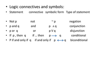 Logic.pdf