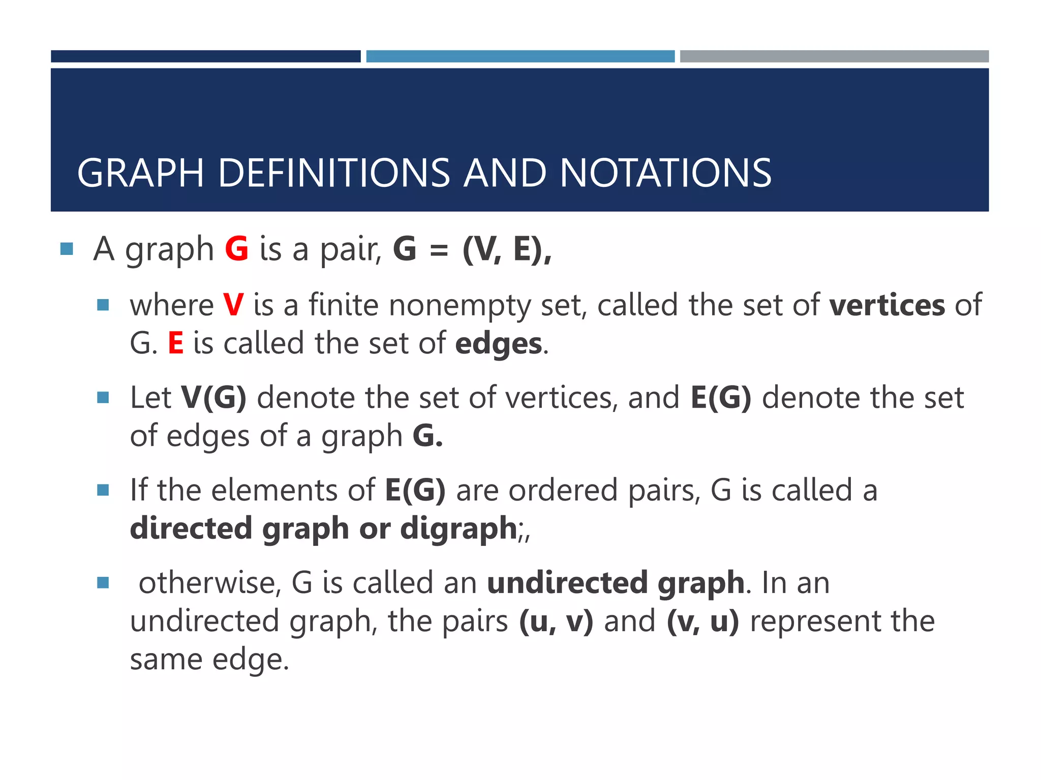 GRAPH DEFINITIONS AND NOTATIONS
 A graph G is a pair, G = (V, E),
 where V is a finite nonempty set, called the set of vertices of
G. E is called the set of edges.
 Let V(G) denote the set of vertices, and E(G) denote the set
of edges of a graph G.
 If the elements of E(G) are ordered pairs, G is called a
directed graph or digraph;,
 otherwise, G is called an undirected graph. In an
undirected graph, the pairs (u, v) and (v, u) represent the
same edge.
 
