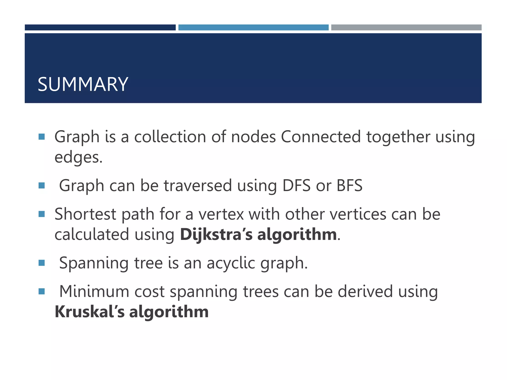 SUMMARY
 Graph is a collection of nodes Connected together using
edges.
 Graph can be traversed using DFS or BFS
 Shortest path for a vertex with other vertices can be
calculated using Dijkstra’s algorithm.
 Spanning tree is an acyclic graph.
 Minimum cost spanning trees can be derived using
Kruskal’s algorithm
 
