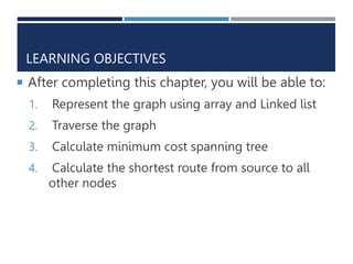 LEARNING OBJECTIVES
 After completing this chapter, you will be able to:
1. Represent the graph using array and Linked list
2. Traverse the graph
3. Calculate minimum cost spanning tree
4. Calculate the shortest route from source to all
other nodes
 