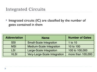 Integrated Circuits
 Integrated circuits (IC) are classified by the number of
gates contained in them
 