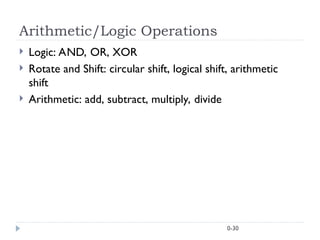 0-30
Arithmetic/Logic Operations
 Logic: AND, OR, XOR
 Rotate and Shift: circular shift, logical shift, arithmetic
shift
 Arithmetic: add, subtract, multiply, divide
 