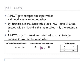 NOT Gate
 A NOT gate accepts one input value
and produces one output value
 By definition, if the input value for a NOT gate is 0, the
output value is 1, and if the input value is 1, the output is
0
 A NOT gate is sometimes referred to as an inverter
because it inverts the input value
 