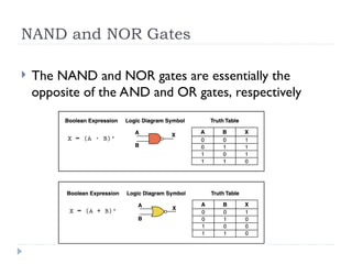 NAND and NOR Gates
 The NAND and NOR gates are essentially the
opposite of the AND and OR gates, respectively
 